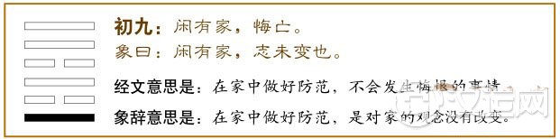 家人卦第一爻，爻辞：初九：闲有家，悔亡。