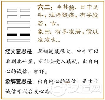 丰卦第二爻，爻辞：六二：丰其蔀，日中见斗，往得疑疾，有孚发若，吉。