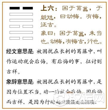 困卦第六爻,爻辞:上六:困于葛藟,于臲卼,曰动悔有悔,征吉
