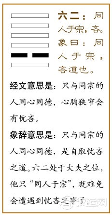 同人卦第二爻,爻辞