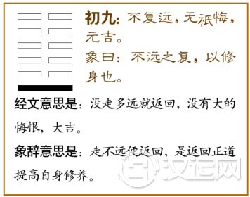 初九:不远复,无祗悔,元吉。爻辞释义