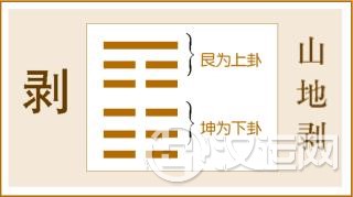第23卦 剥卦，山地剥，艮上坤下