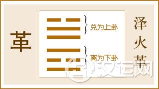 第49卦 革卦，泽火革，兑上离下