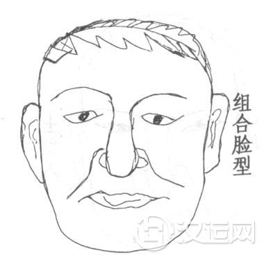 组合型人面相