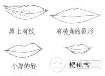 嘴巴看相类型2