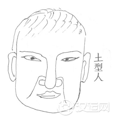土型人面相