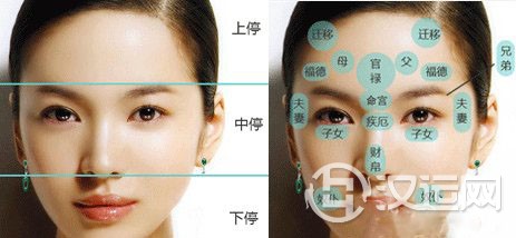 女人面相与化妆提升爱情运