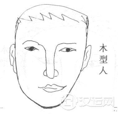 木型人面相