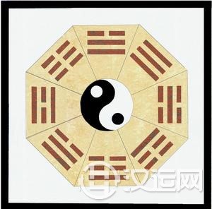 说卦传：第一章 昔者。圣人之作易也