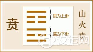 易经贲卦全文：贲卦第二十二卦山火贲卦白话
