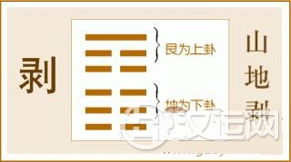 易经剥卦全文：剥卦第二十三卦山地剥白话