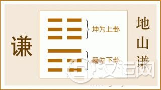 易经谦卦全文：谦卦第十五、地山谦卦白话