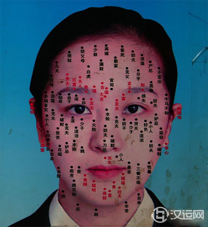 人体全身痣相图解，痣相与命运的关系