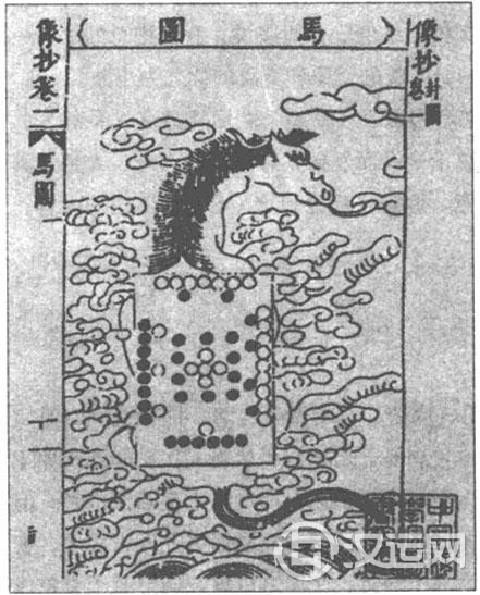 河图简述，河图是怎样形成的
