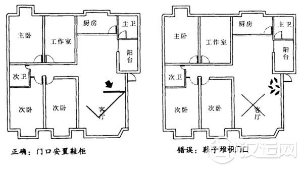如何让大门也能旺财运