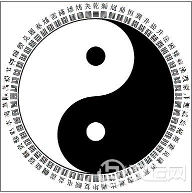《梅花易数》 断占总诀篇之三