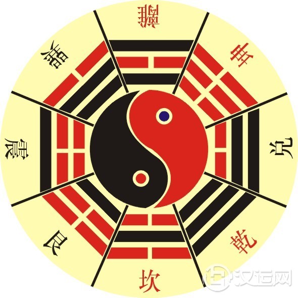 《梅花易数》断占总诀篇之一