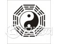 八卦的万物类象