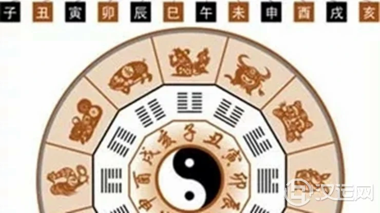 盲派命理理法部分做功方式简述