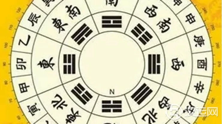 常见风水流派之八宅风水