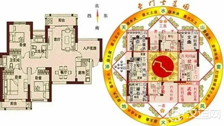 什么时候看风水作用最大 ？