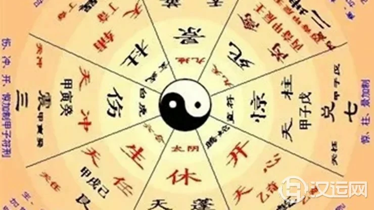 识破命运术语，预知命运吉凶（一）