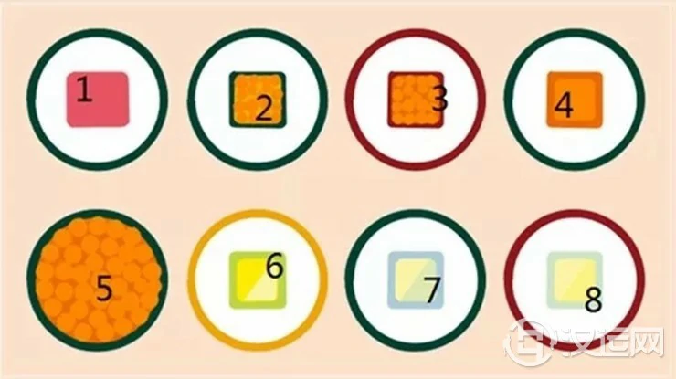 寿司选择测你真实的性格什么样