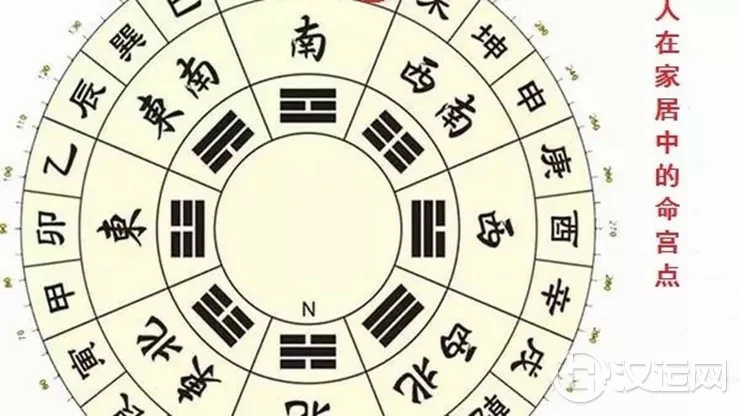 丁年出生之人家居风水布置要点