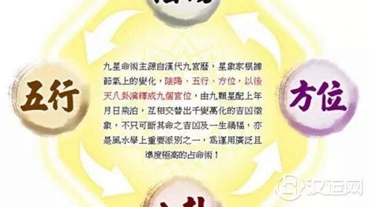 你带有哪种本命？有何种过人天赋？九星命卦看天命
