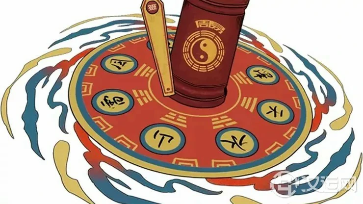 神秘的奇门遁甲