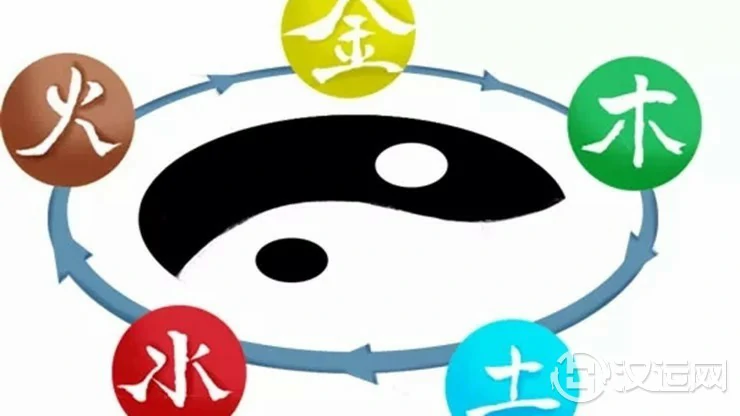 易道与五行（2）