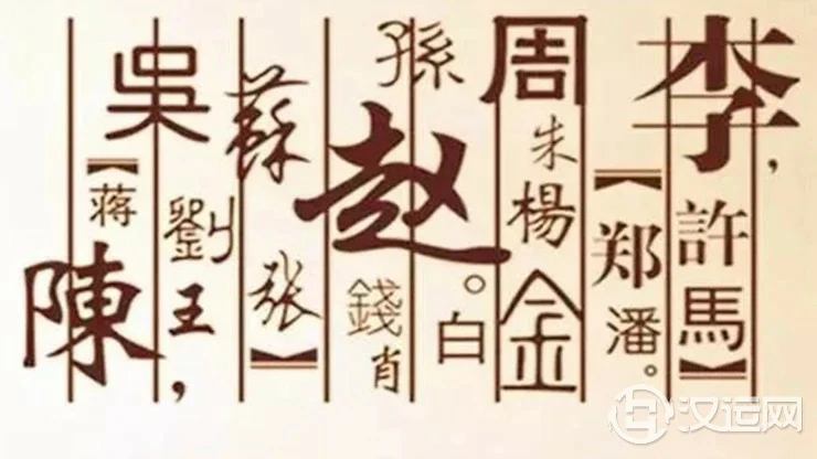 中国人的姓氏中暗藏着哪些玄机？