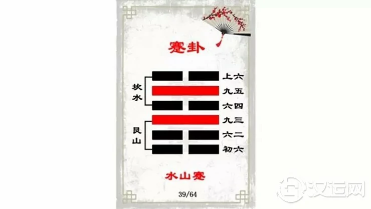 解读易经（第三十九卦）——蹇卦