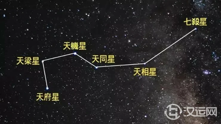 这颗星最为凶狠，最擅长制造灾祸，让人历尽艰辛！