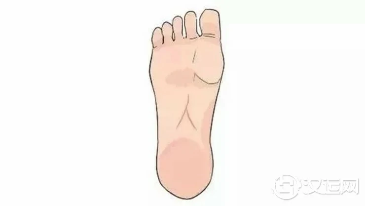 手足看你是否是有福之人