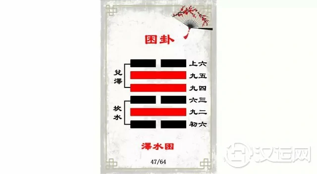 困卦解读