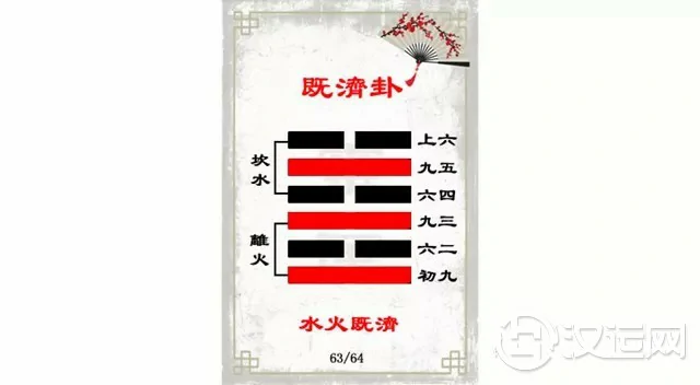 既济卦解读