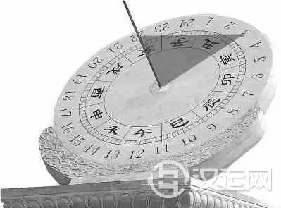 如何根据出生时辰起名字