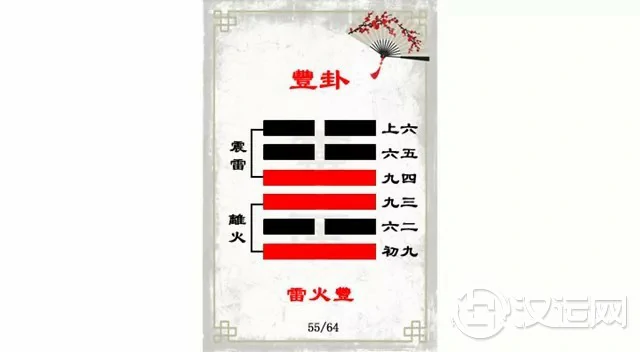 丰卦解读