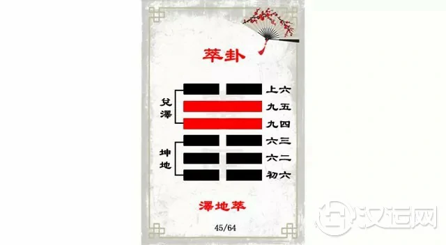 萃卦解读