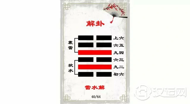 解卦
