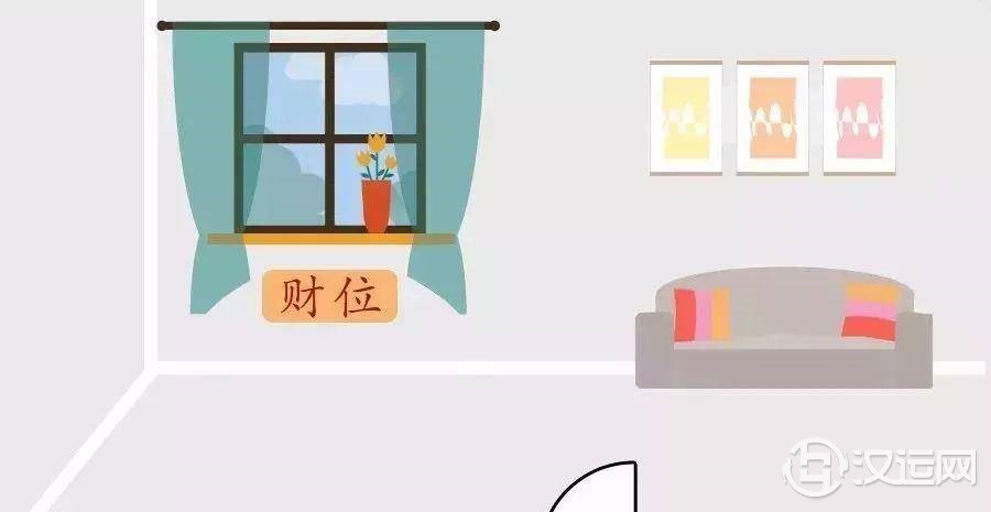 家居：此处布置好，财神迎进门