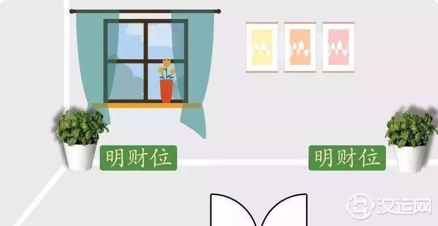 家居：此处布置好，财神迎进门