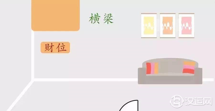 家居：此处布置好，财神迎进门