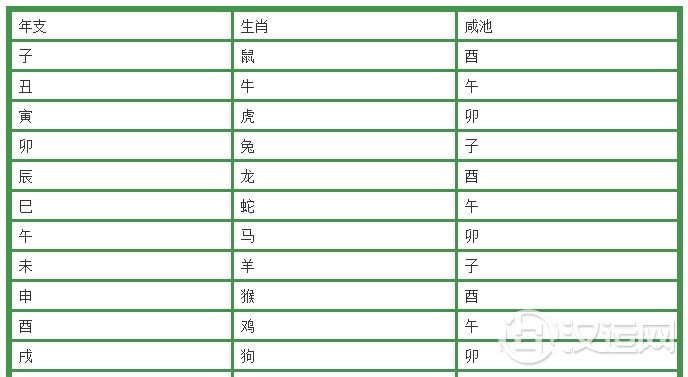 单身?婚恋风水带您找准桃花星
