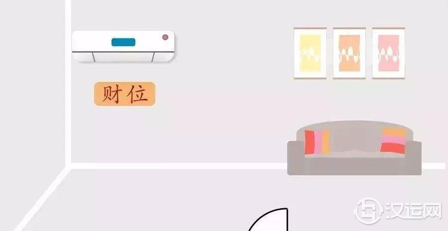 家居：此处布置好，财神迎进门