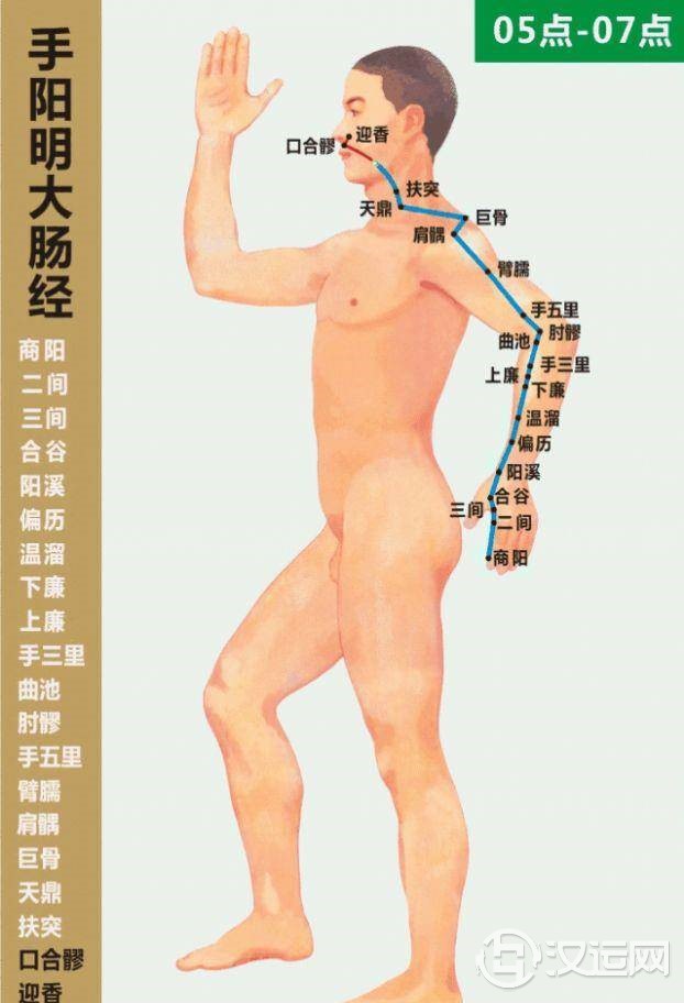 详批八字命理，预测五行知健康
