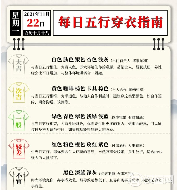 穿衣服看五行,首饰颜色材质也可以参考五行