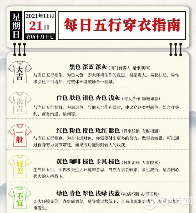 八字纳音为木命者，水生木