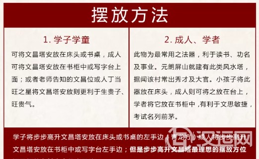 13层文昌塔